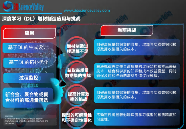 whitepaper_AI_22