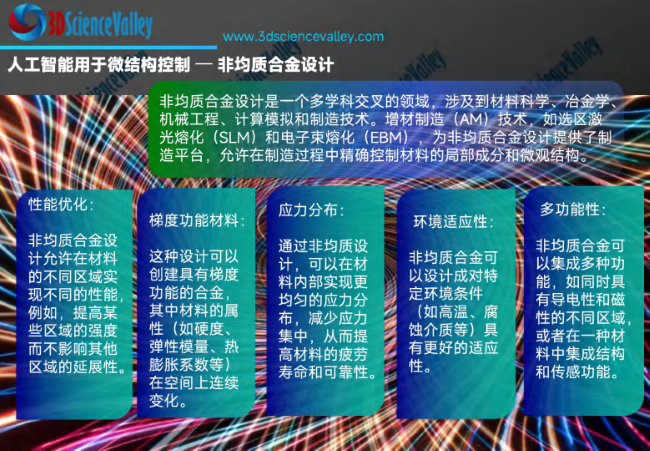 whitepaper_AI_27