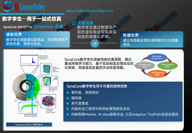 whitepaper_AI_32