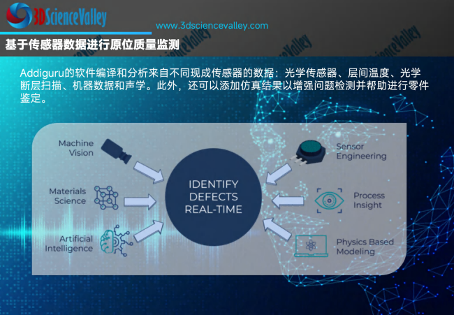 whitepaper_AI_42