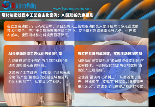 whitepaper_AI_47