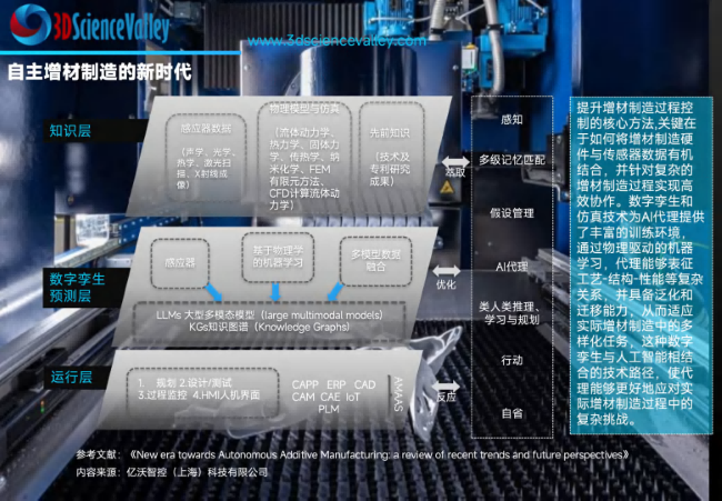 whitepaper_AI_5