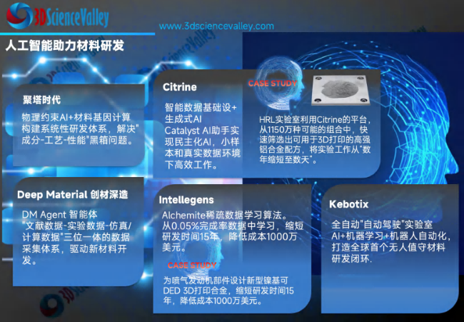 whitepaper_AI_50