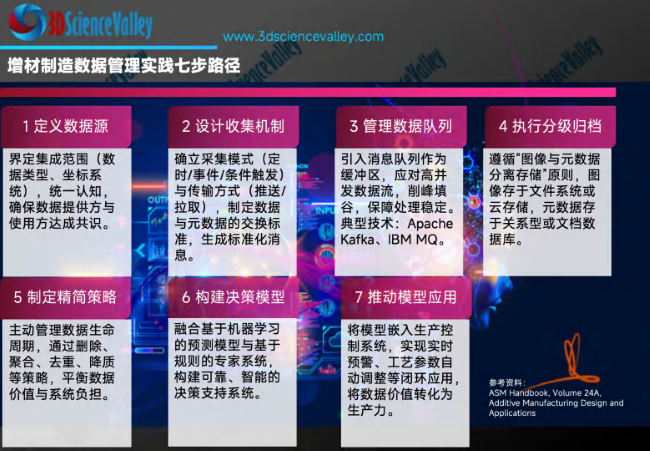 whitepaper_AI_55