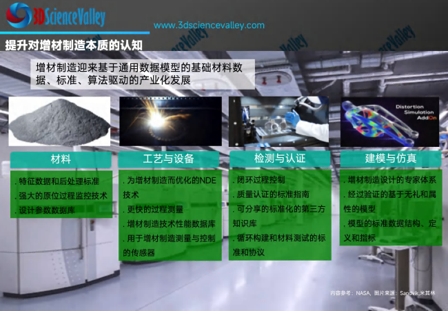 whitepaper_AI_58