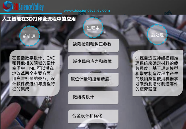 whitepaper_AI_7