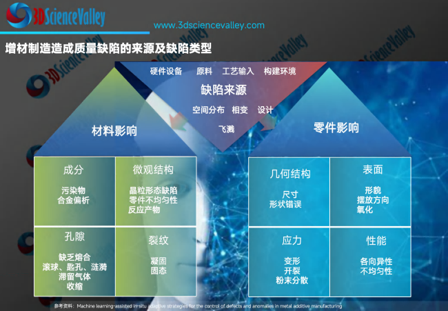 whitepaper_AI_8