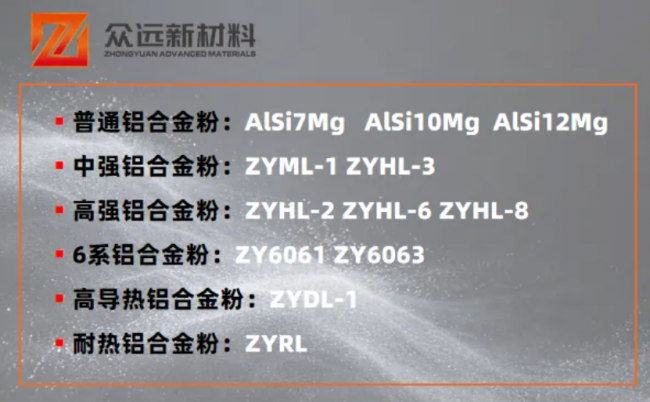 zhongyuan material