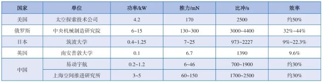 paper sat_1