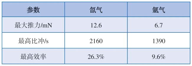 paper sat_4