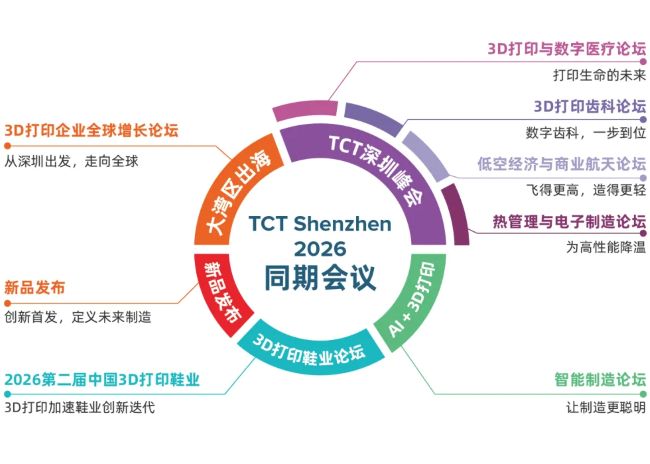 TCT SZ 26 speaker5
