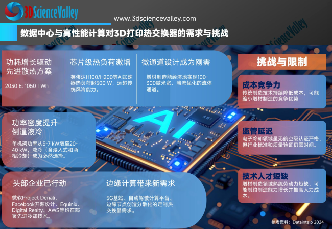 white paper_heat_10