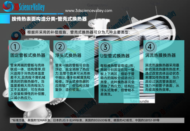 white paper_heat_13