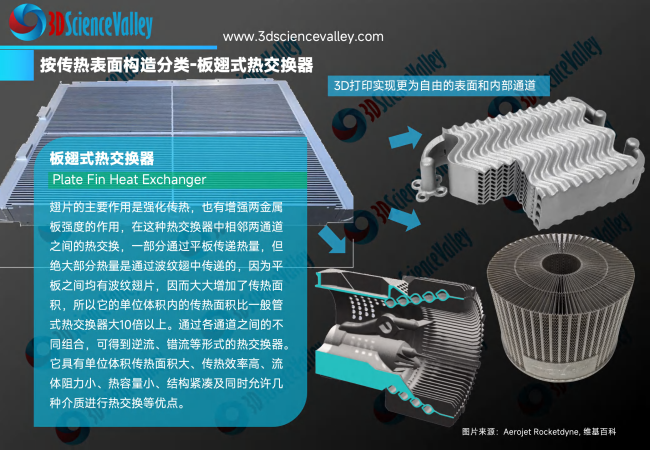 white paper_heat_14