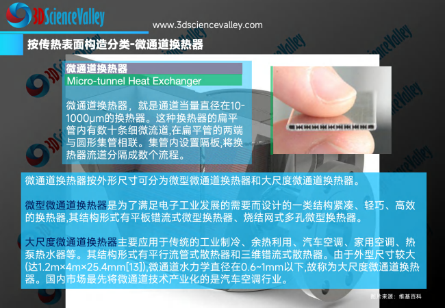 white paper_heat_15