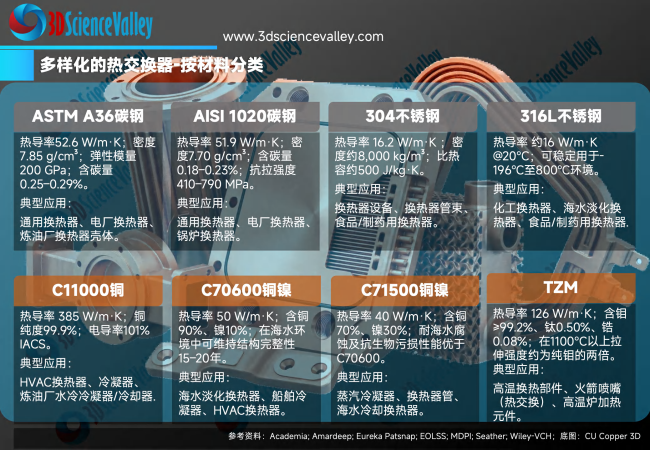 white paper_heat_16