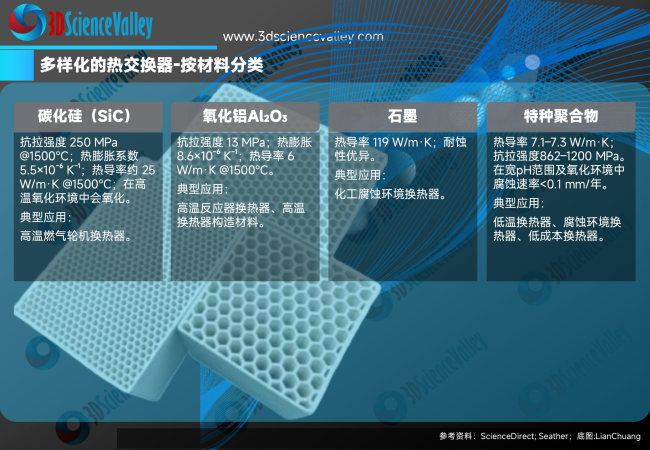 white paper_heat_18