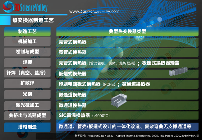 white paper_heat_19