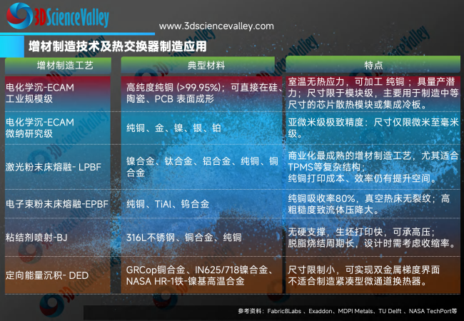 white paper_heat_20