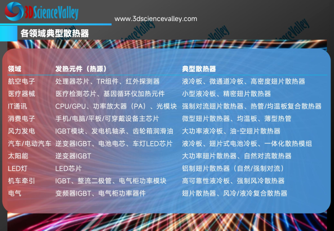 white paper_heat_23