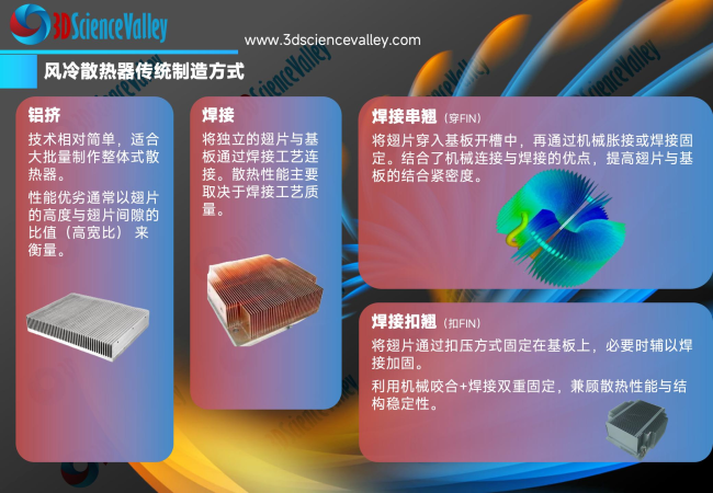 white paper_heat_24