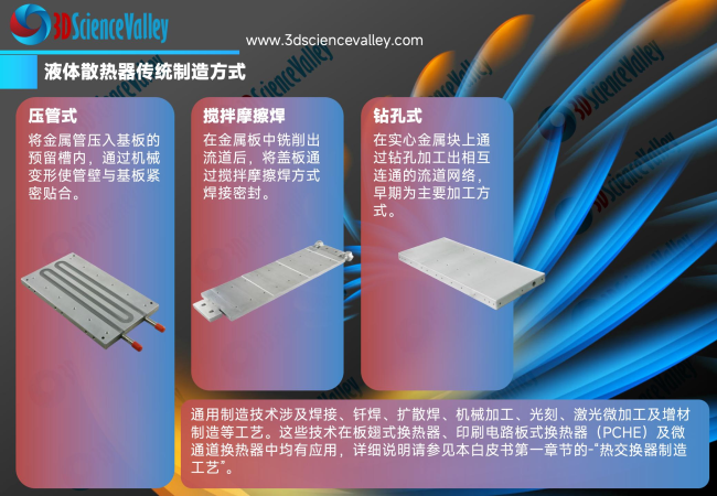 white paper_heat_25