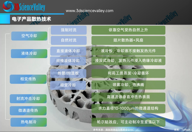 white paper_heat_26