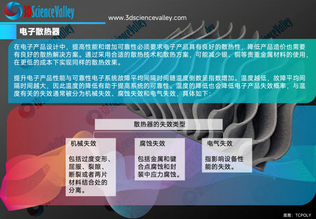 white paper_heat_27