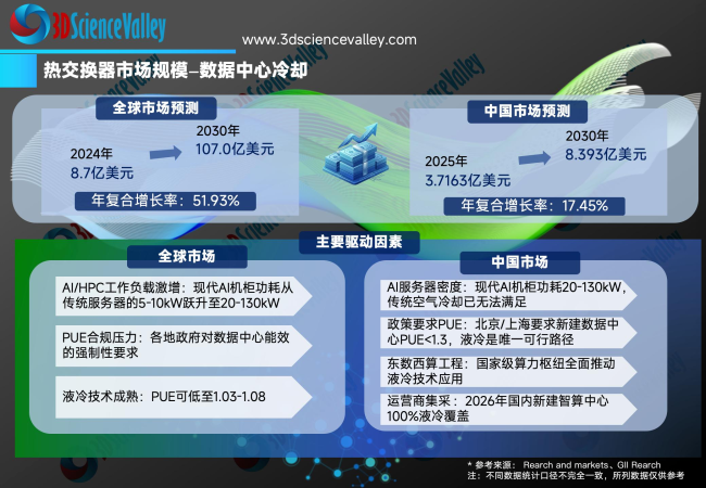 white paper_heat_32