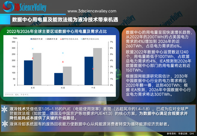 white paper_heat_33