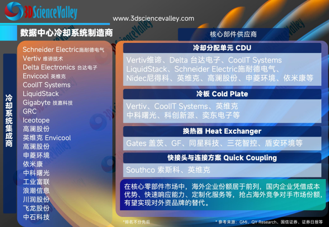 white paper_heat_34