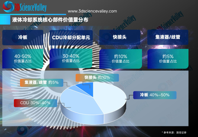 white paper_heat_35