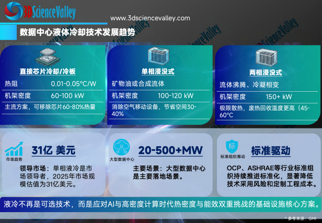 white paper_heat_36