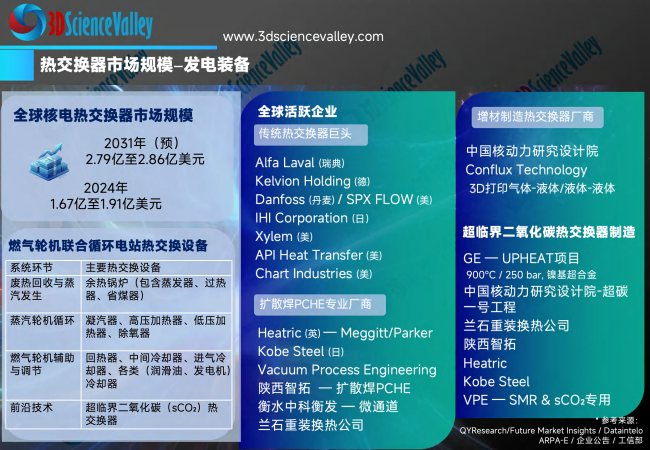 white paper_heat_37