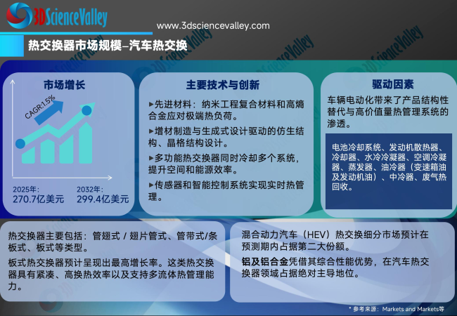 white paper_heat_38