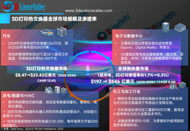 white paper_heat_4