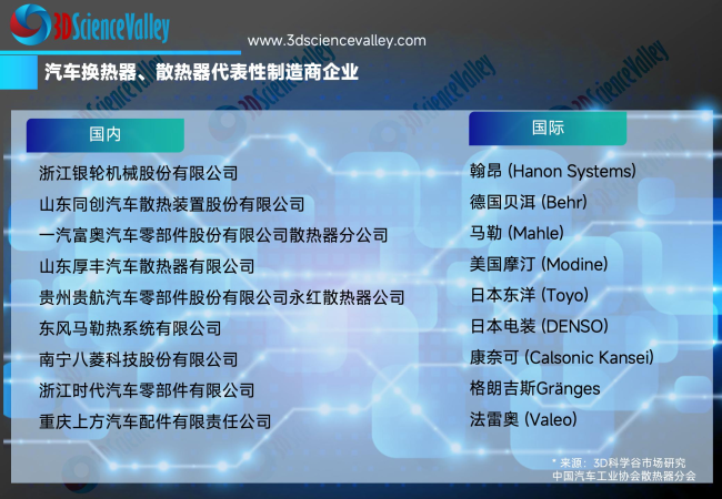 white paper_heat_40