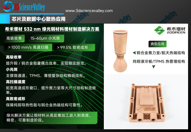 white paper_heat_45