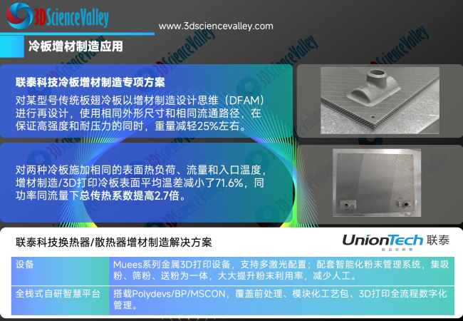 white paper_heat_47