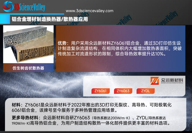 white paper_heat_48