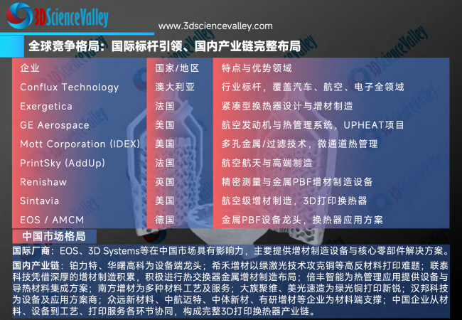 white paper_heat_5