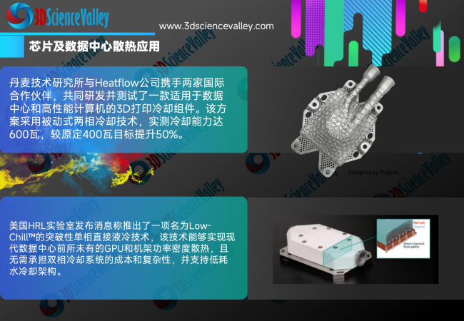 white paper_heat_50
