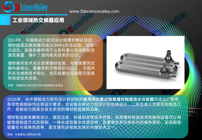 white paper_heat_53