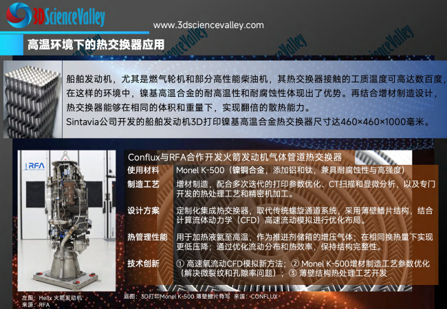 white paper_heat_54