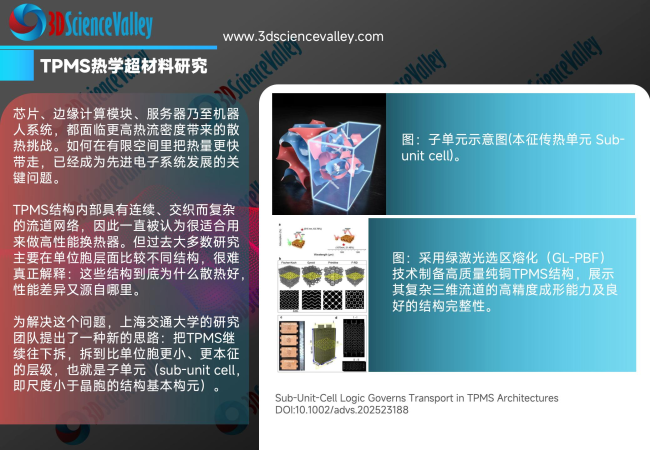 white paper_heat_56