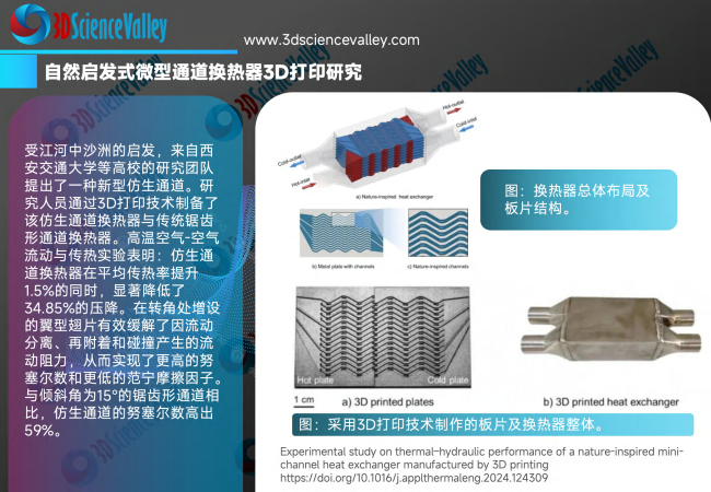 white paper_heat_57