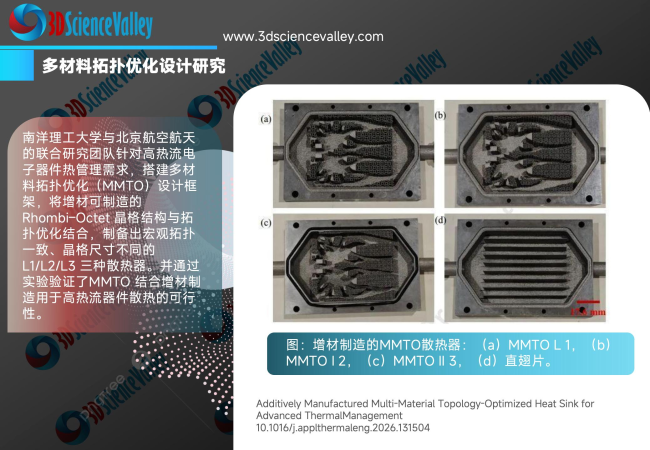 white paper_heat_58