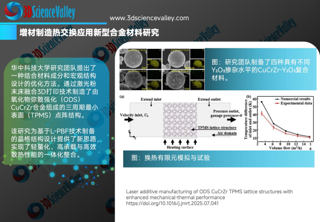 white paper_heat_59