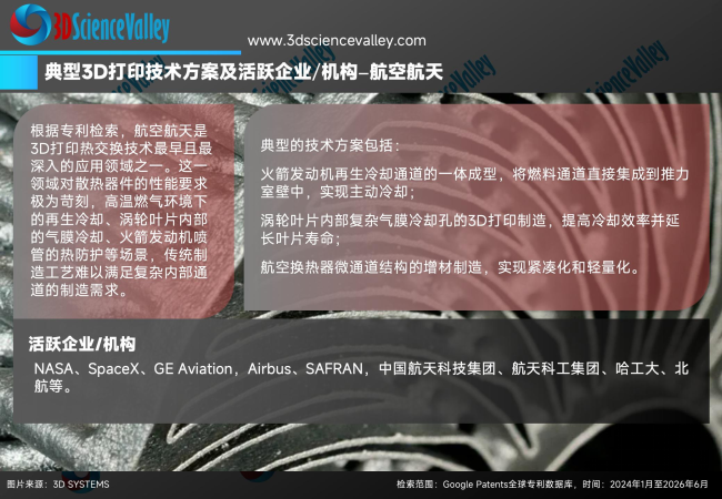 white paper_heat_62