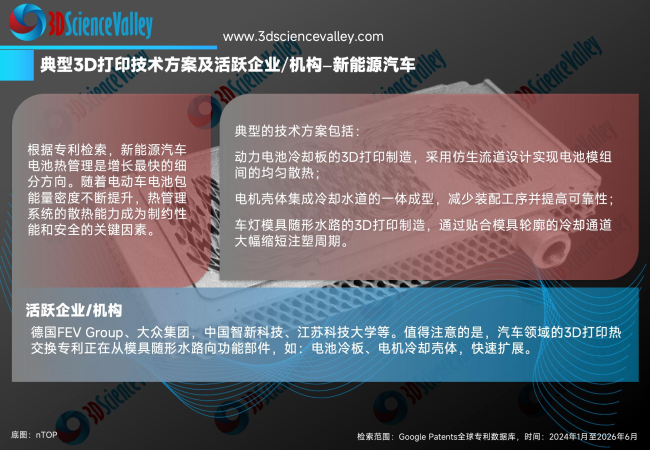 white paper_heat_63